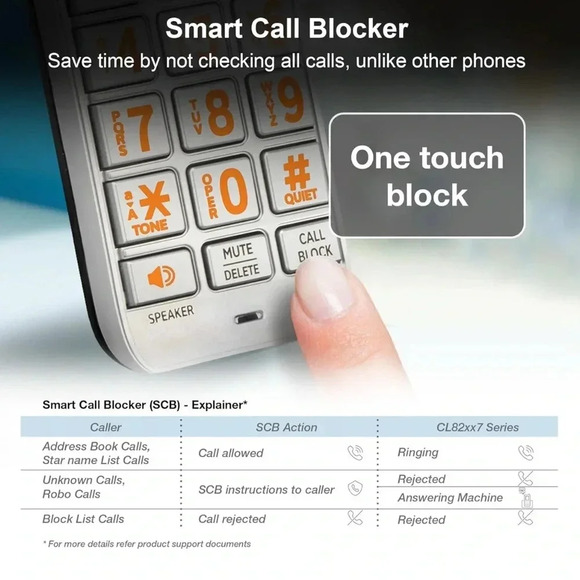 AT&T CL82215 2 Handset Cordless Answering System with Caller ID/Call Waiting - Picture 8 of 14